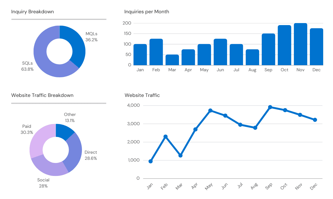 graphs isolated 1 graphs isolated